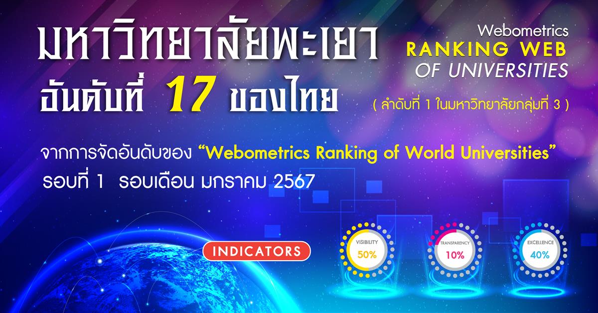 Webometrics Ranking January 2024